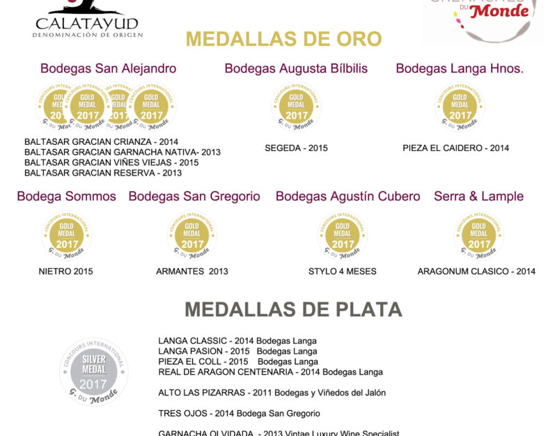 Los vinos de Calatayud, los más premiados con 18 medallas en el Concurso “Las Garnachas del Mundo”