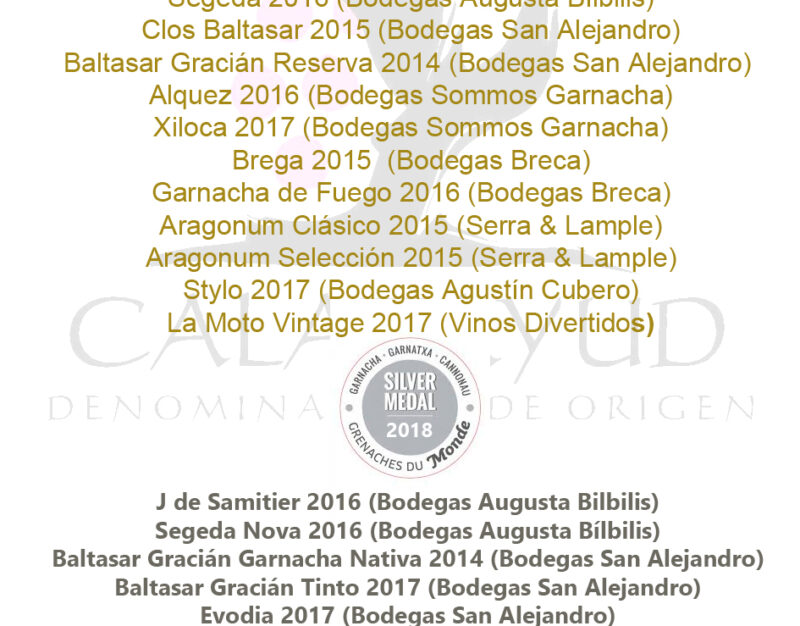 Los vinos de Calatayud, los más premiados con 22 medallas en el Concurso “Las Garnachas del Mundo 2018”